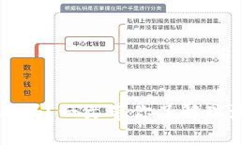 瑞波币钱包还能用吗？一文带你了解瑞波币的现状与未来