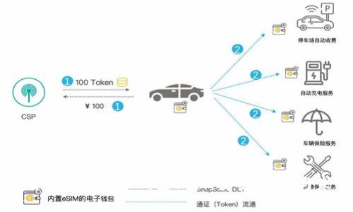 深入了解比特币数字钱包私钥：安全、管理与未来展望