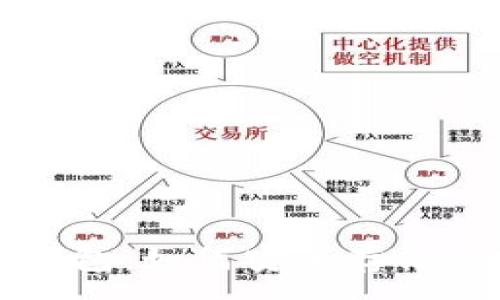 :
揭秘比特币钱包：如何安全存储你的数字资产