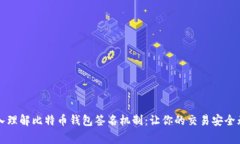 深入理解比特币钱包签名